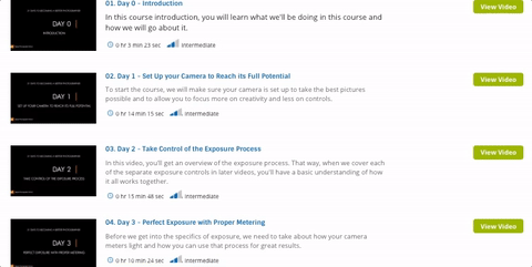 course-ani-gif-smlr Lifetime Course Modules Access